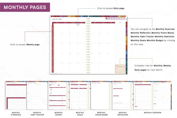 2025 Bundle Digital Planner, Goodnotes - digibai