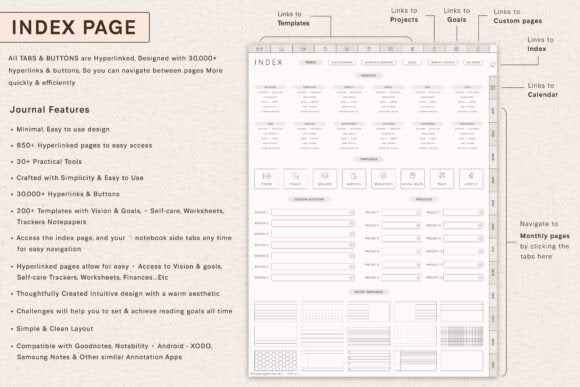 2025 Bundle Digital Planner, Goodnotes - digibai