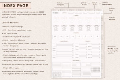 2025 Bundle Digital Planner, Goodnotes - digibai