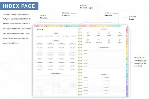 2025 Digital Planner