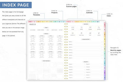 2025 Digital Planner