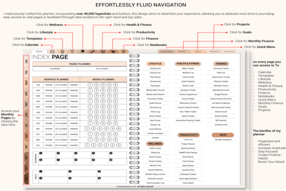 Digital Planner 2025-2026  Undated