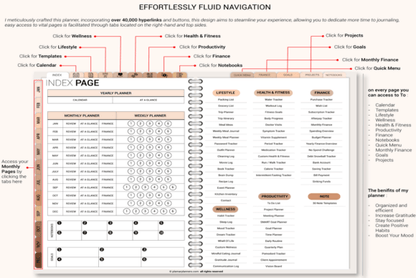 Digital Planner 2025-2026  Undated