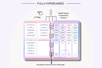 PLR Resell Digital Planner for Canva